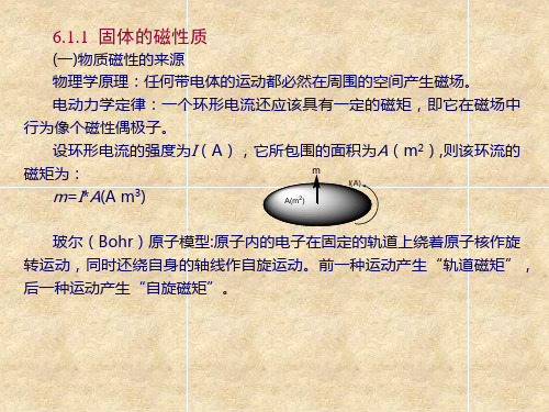 第6章固体的磁学性质和磁性材料