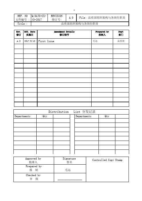 品质部组织架构与各岗位职责