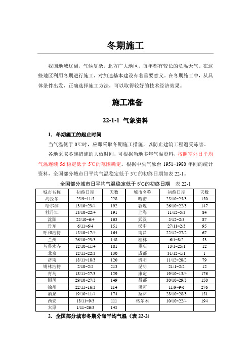 全国冬施时间表