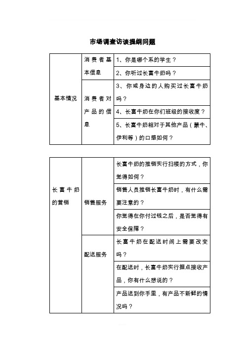 市场调查访谈提纲问题