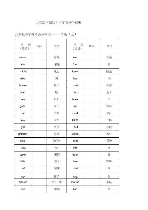 北京英语单词表