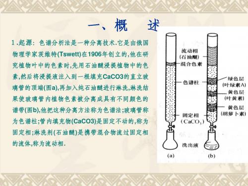 气相色谱基本知识