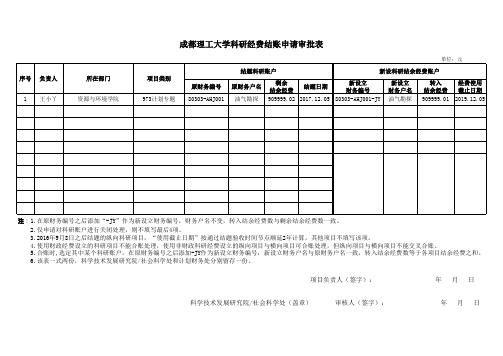 成都理工大学科研经费结账申请审批表