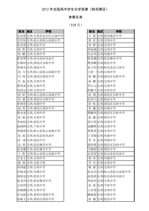 2012年全国高中学生化学竞赛(陕西赛区)_2