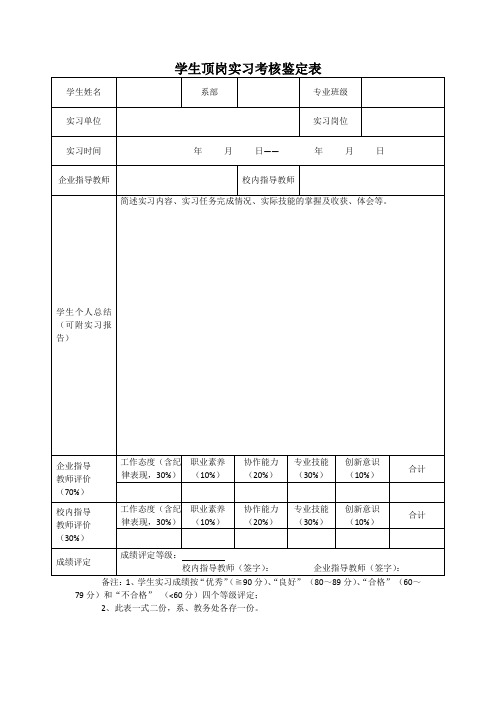 顶岗实习考核鉴定表