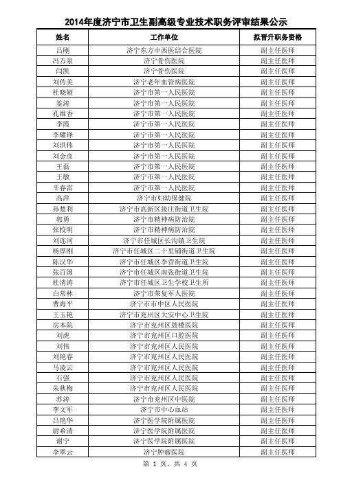 2014年度济宁市卫生副高级专业技术职务评审结果公示