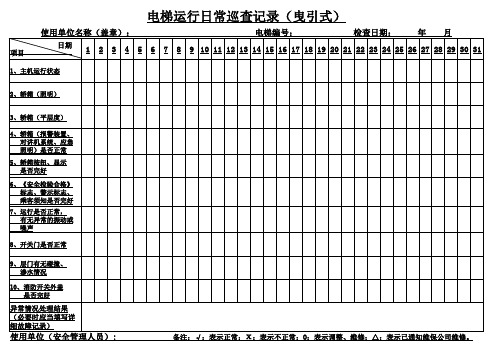 电梯运行日常巡查记录表-电梯巡查记录表格范本