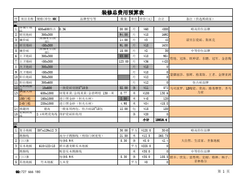 装修主材总费用预算表