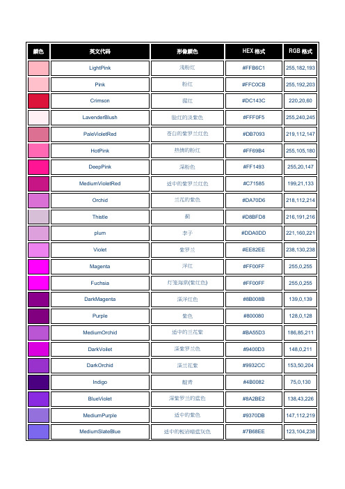 中英文颜色对照表Cn_En Color