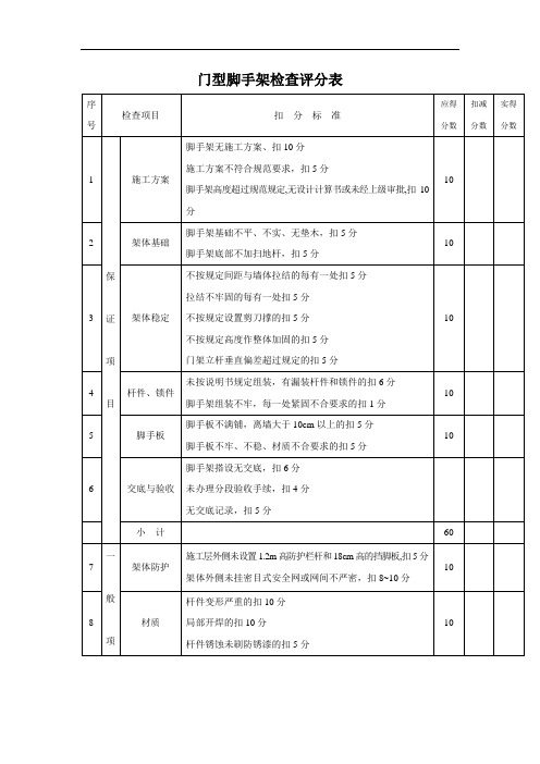 门型脚手架检查评分表