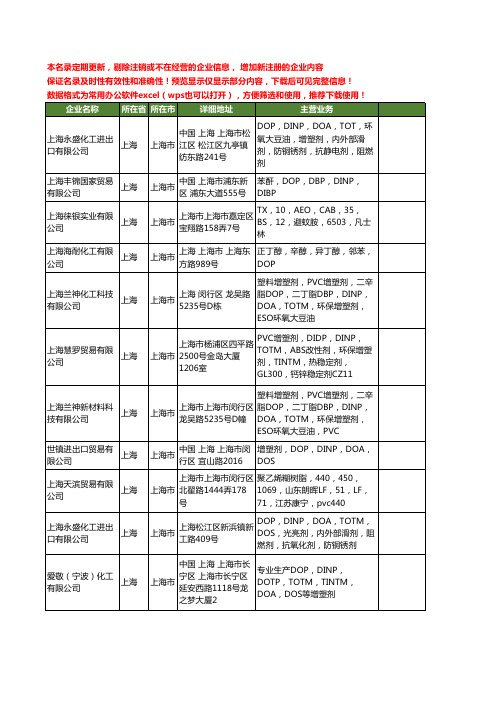 新版上海市dinp工商企业公司商家名录名单联系方式大全11家