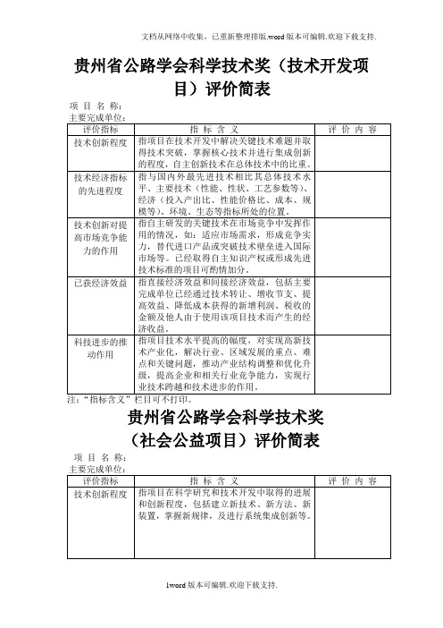 贵州公路学会科学技术奖技术开发项目评价简表