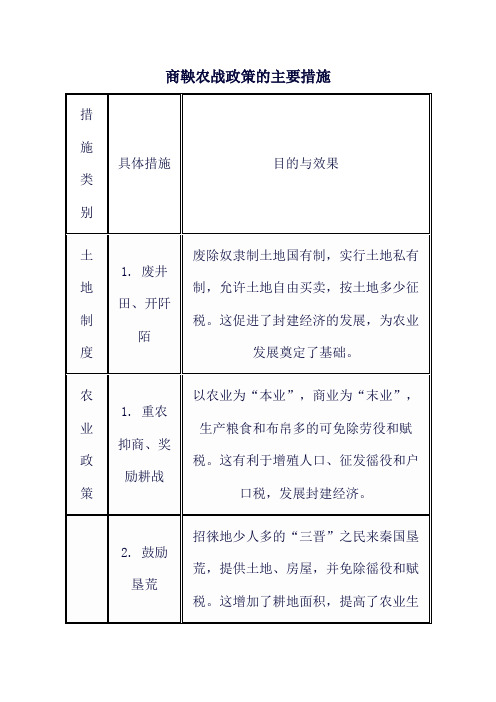 商鞅农战政策的主要措施