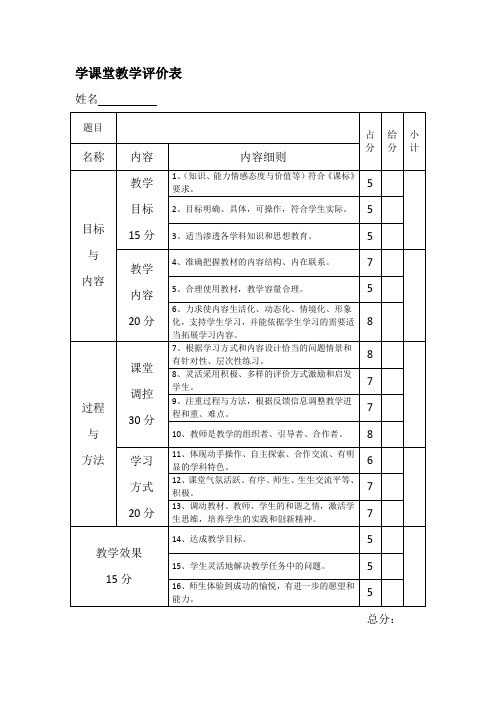 小学课堂教学评价表