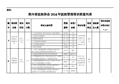 2014年医院管理培训班意向表-推荐下载