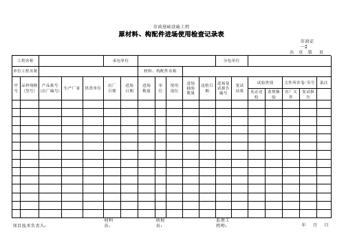 市政证-2 原材料、构配件进场使用检查记录表