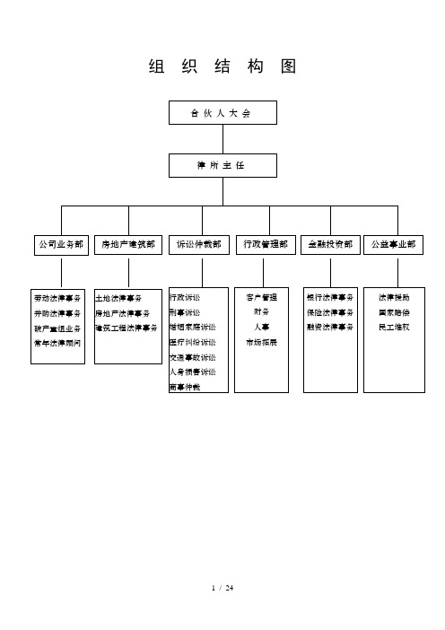 北京盈科律师所管理制度