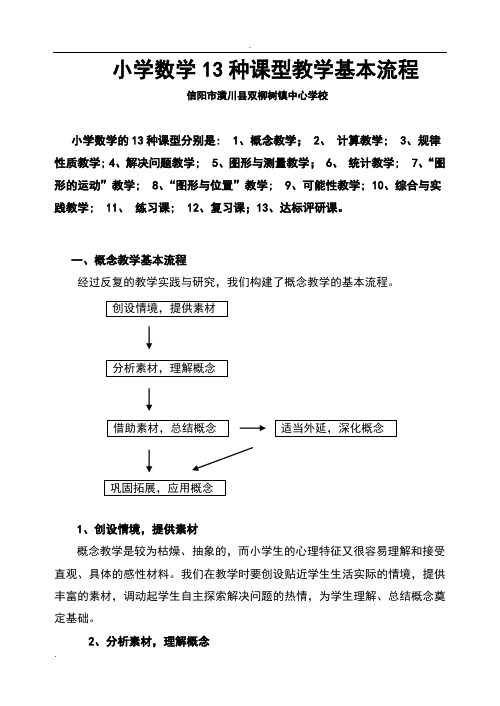 小学数学13种课型教学基本流程