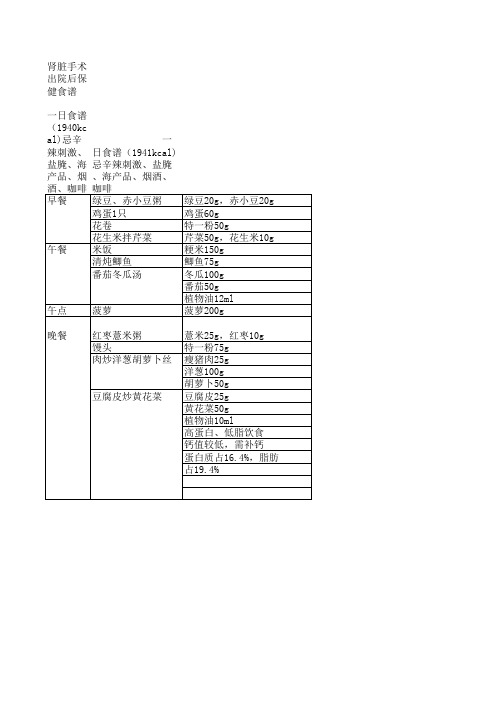 肾脏手术出院后保健食谱