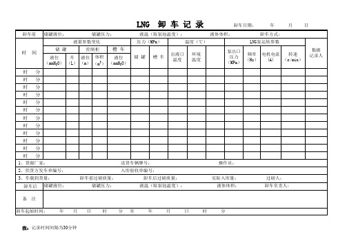 卸车记录表