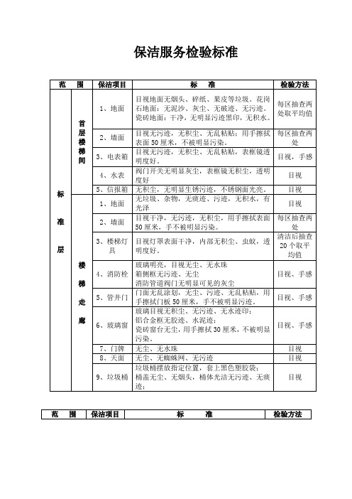 保洁服务检验标准