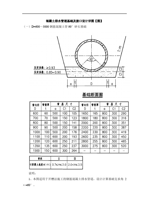 混凝土排水管道基础及接口设计详图