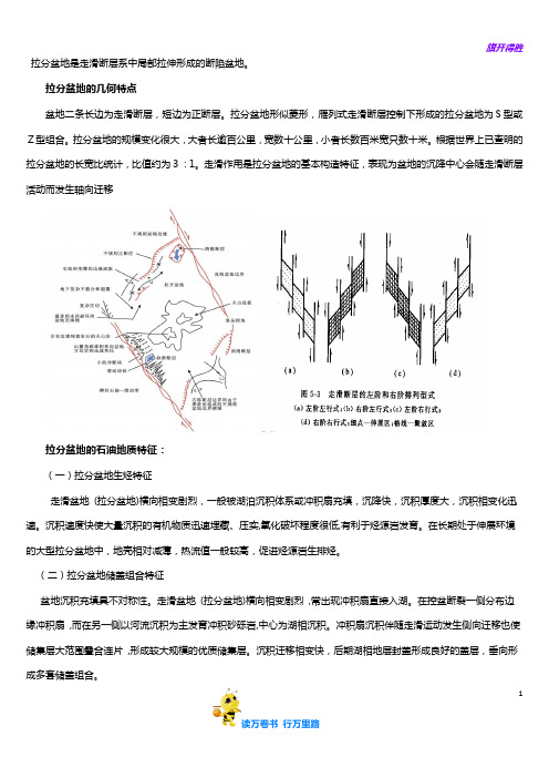 【考博资料】拉分盆地