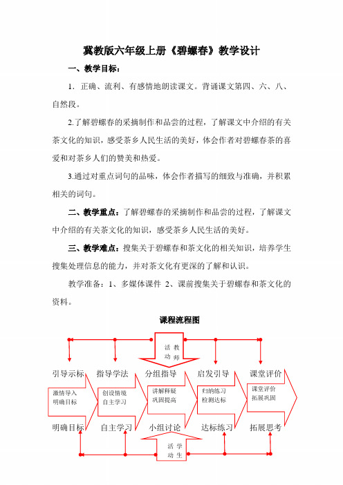 冀教版六年级语文上册《碧螺春》教学设计