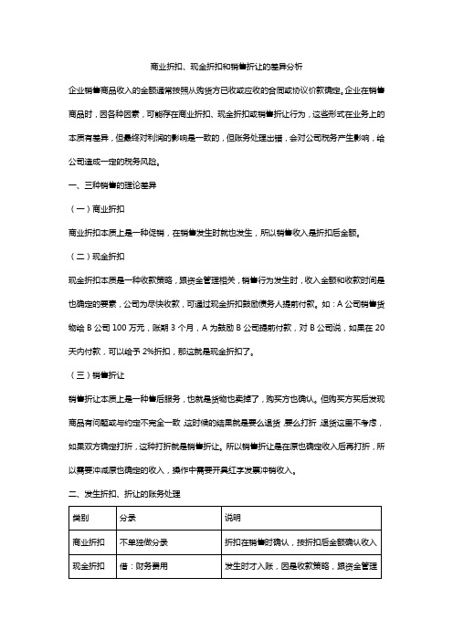 商业折扣现金折扣和销售折让的差异分析