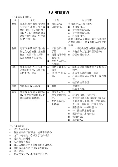 5S管理要点