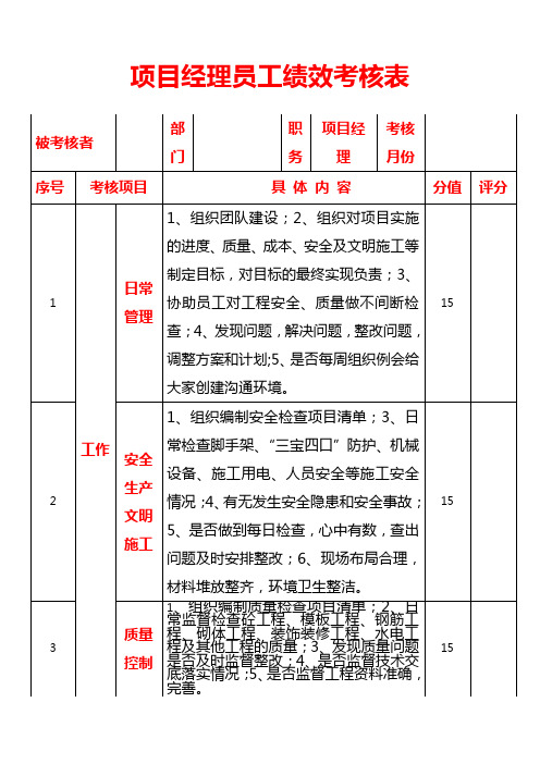 项目经理员工绩效考核表