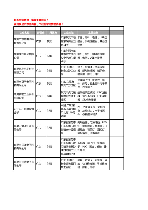 新版广东省东莞接线排工商企业公司商家名录名单联系方式大全54家