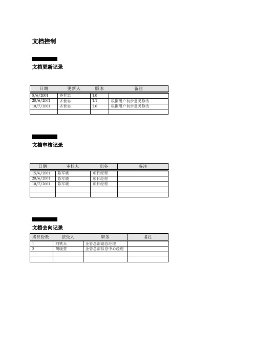 广州地铁信息管理系统规划报告(官方)