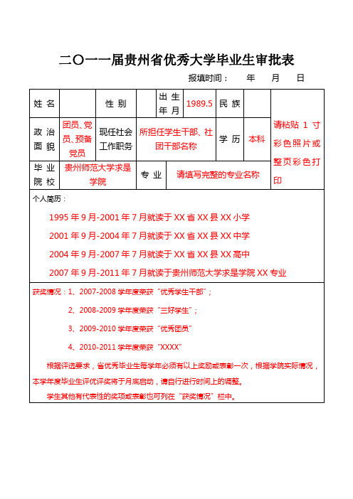 贵州省优秀大学毕业生审批表样表及填表说明