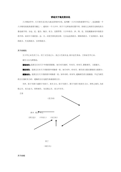 详论天干地支的合化