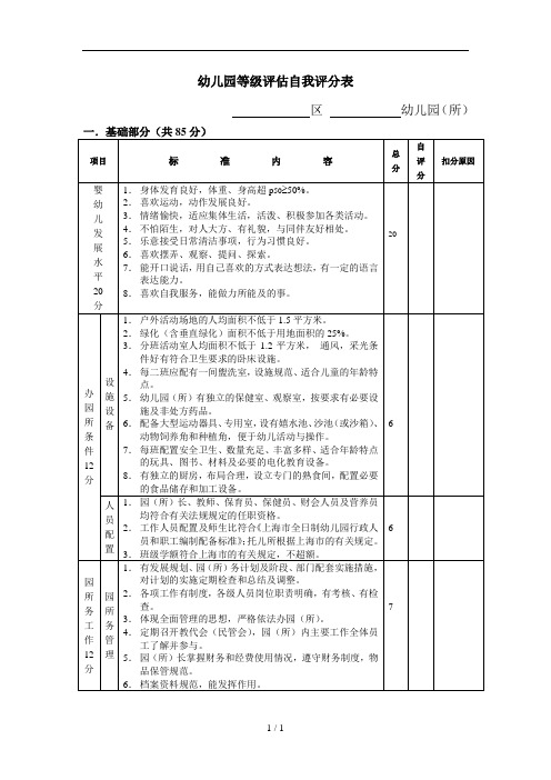 幼儿园等级评估自我评分表