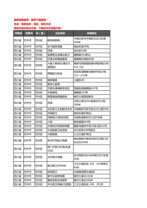 新版四川省巴中市巴州区橱柜企业公司商家户名录单联系方式地址大全151家