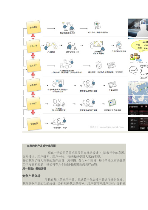 完整的新产品设计流程图