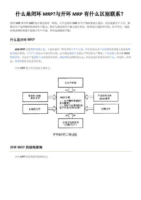 什么是闭环MRP 与开环MRP 有什么区别联系