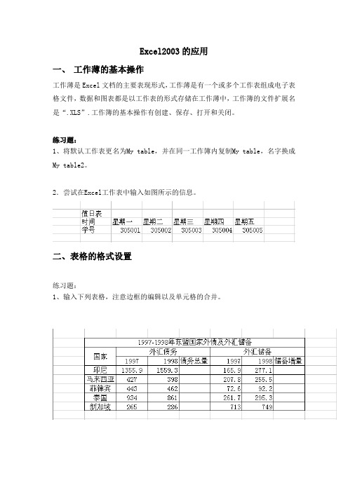 excel2003的应用