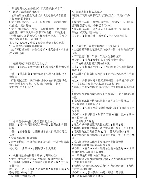 2021年一级建造师机电实务重点知识点整理