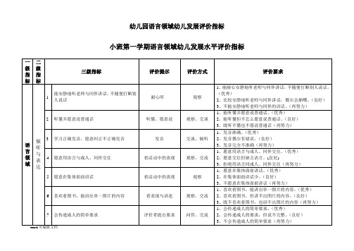 幼儿园语言领域幼儿发展水平评价指标 (分小班、中班、大班)