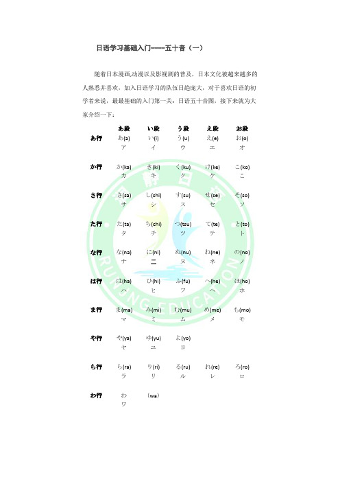 日语学习基础入门----五十音(一)