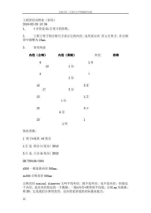 工程管径对照表常用