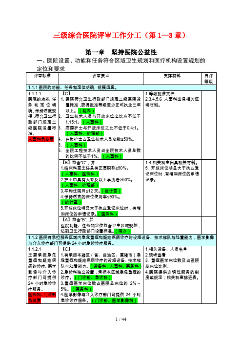 医院评审标准任务分解与支撑材料