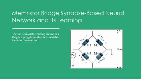忆阻器桥式突触结构神经网络的学习PPT