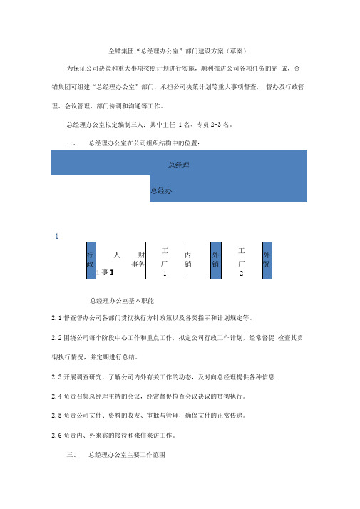 总经办部门建设方案(初稿)