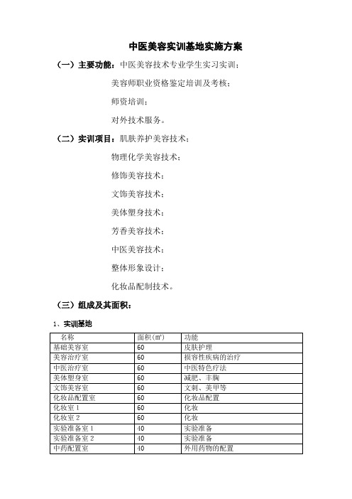 中医美容实训基地建设方案