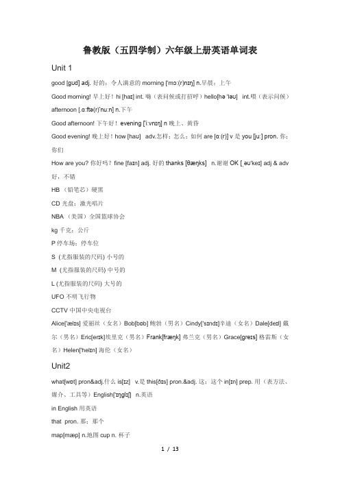 鲁教版(五四学制)六年级上册英语单词表