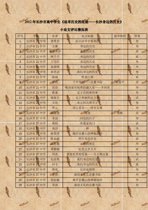 2012年长沙市高中学生《追寻历史的足迹——长沙身边的历史》
